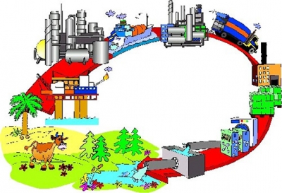 Chemical Substances Chemical Substances